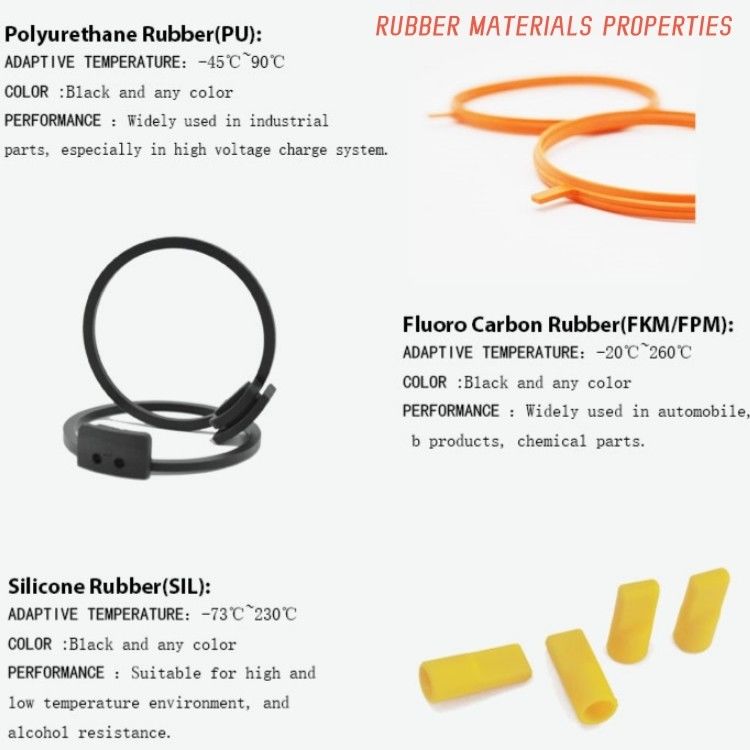 PU / NBR U Ring Piston Seal Pneumático Instalação fácil para cilindros