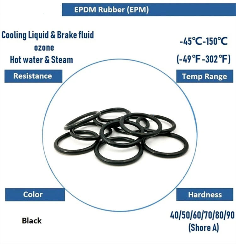 EPDM Seals de borracha / HNBR NBR 70 O Ring O Ring Seal Fácil instalação