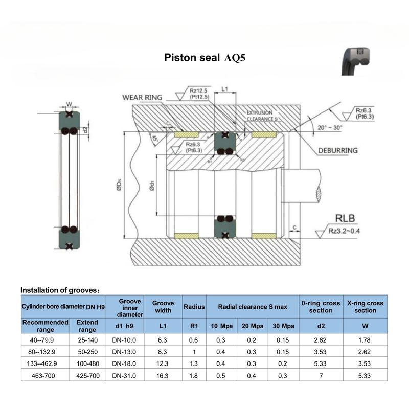 NBR / FKM / PTFE O Ring Seals Kit para indústrias de diferentes tamanhos e materiais