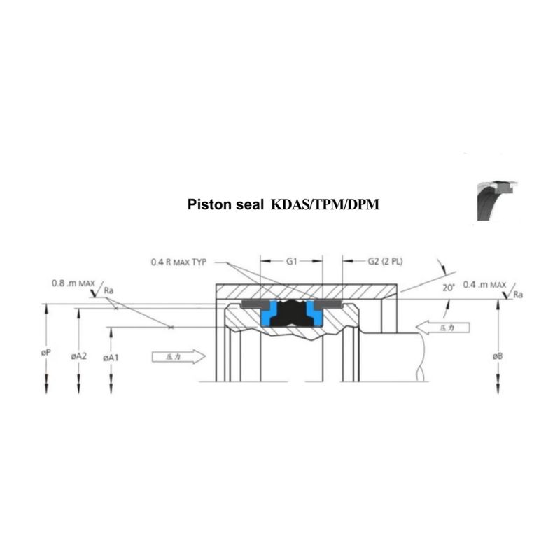 KDAS Selo de óleo de cilindro hidráulico DAS / KDAS Combinação de material PU Selo de óleo de pistão hidráulico